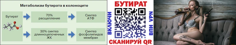 БУТИРАТ оксана Севск